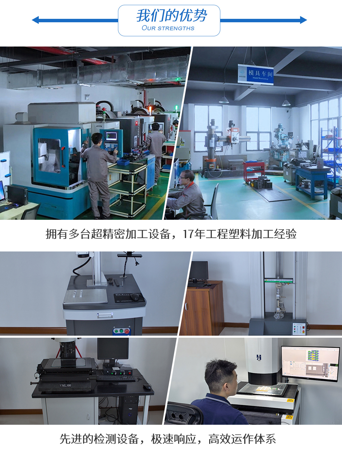 聚酰亞胺PI